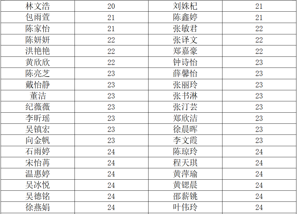 8E6E