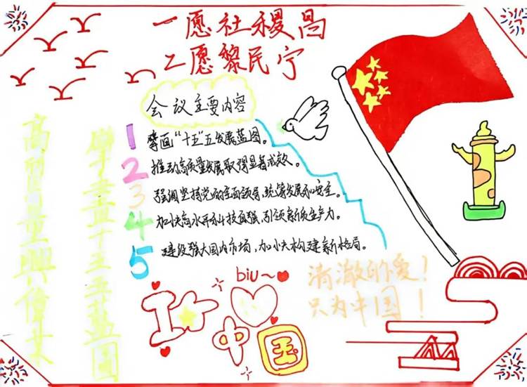 文本, 白板 AI 生成的内容可能不正确。