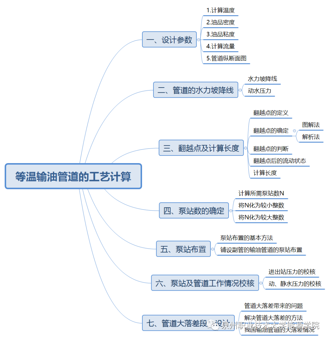 微信图片_20220527131146.png