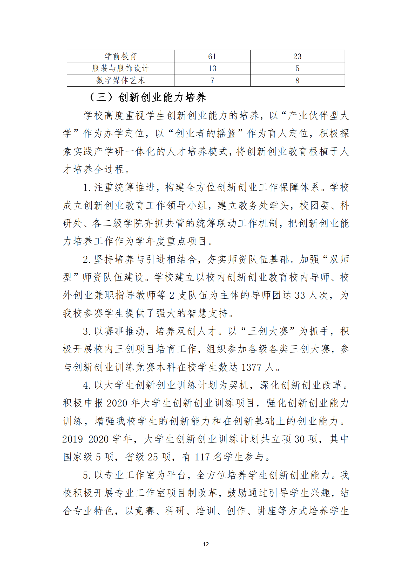 20201106 泉州职业技术大学2019-2020学年本科教学质量报告_13.png