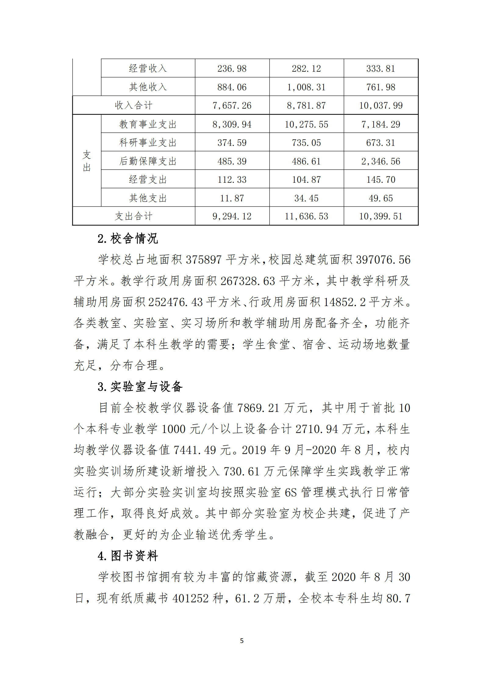 20201106 泉州职业技术大学2019-2020学年本科教学质量报告_06.png