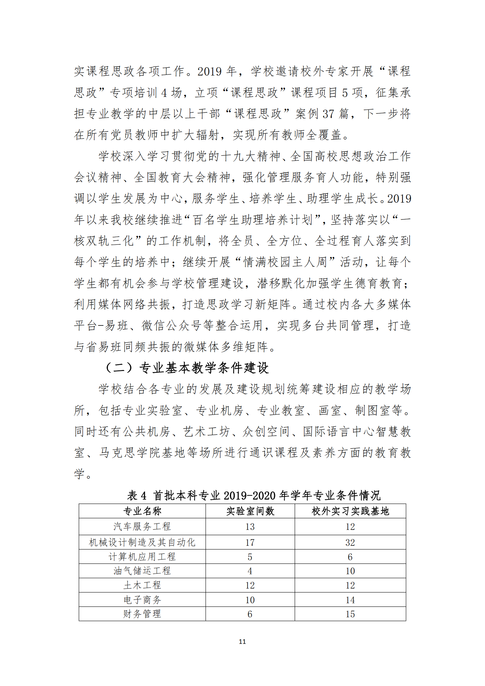 20201106 泉州职业技术大学2019-2020学年本科教学质量报告_12.png