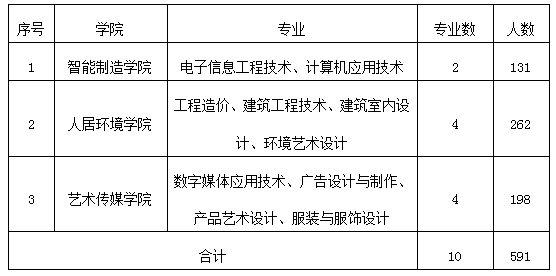 表格1.png