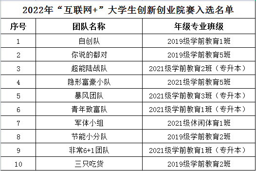 微信图片_20220417214705.png