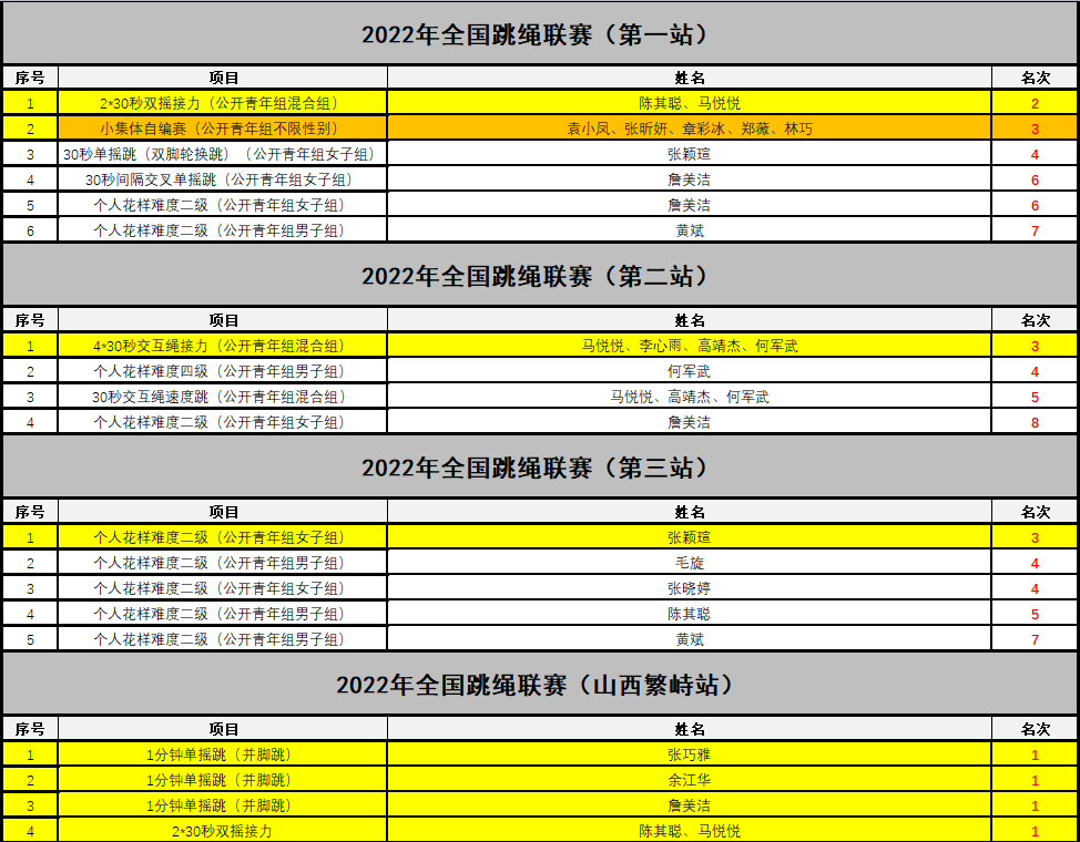 微信图片_20221207223222.png