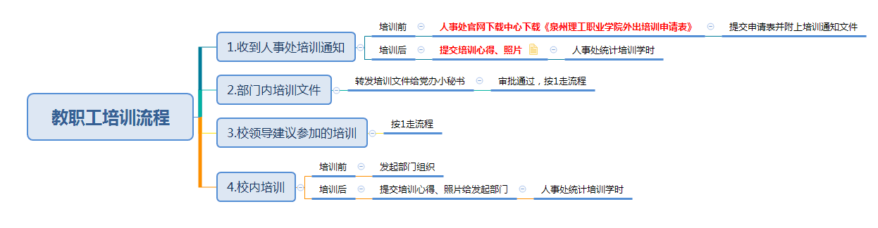 QQ图片20190410114427.png