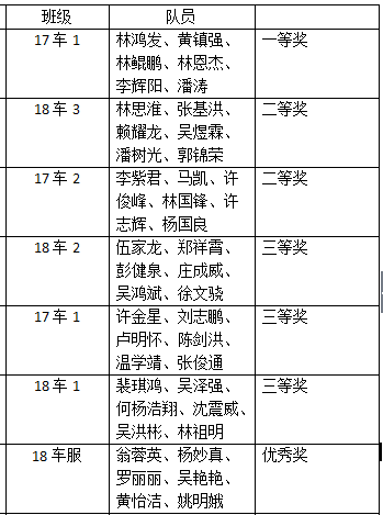 QQ图片20181129152516.png