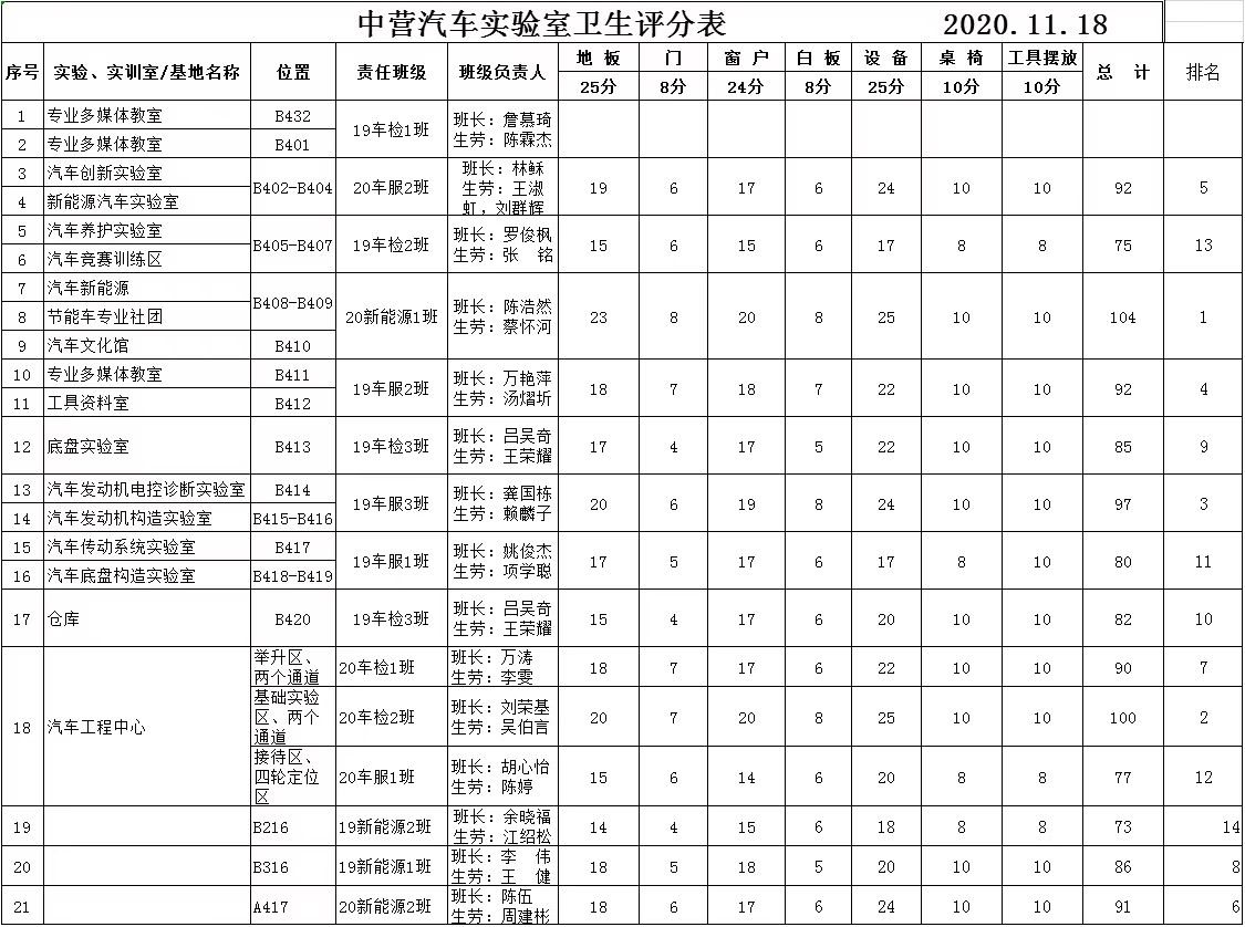 微信图片_20201123193424.jpg