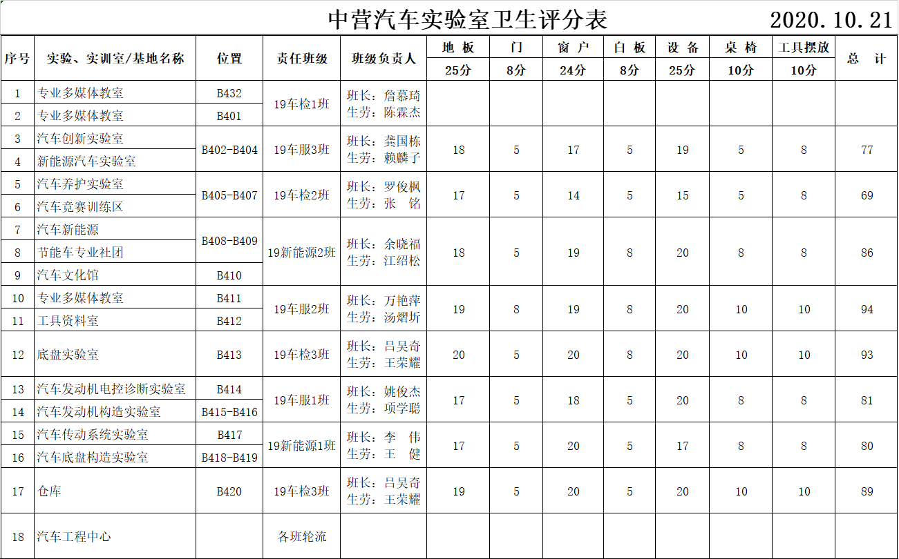 微信图片_20201027230411.png