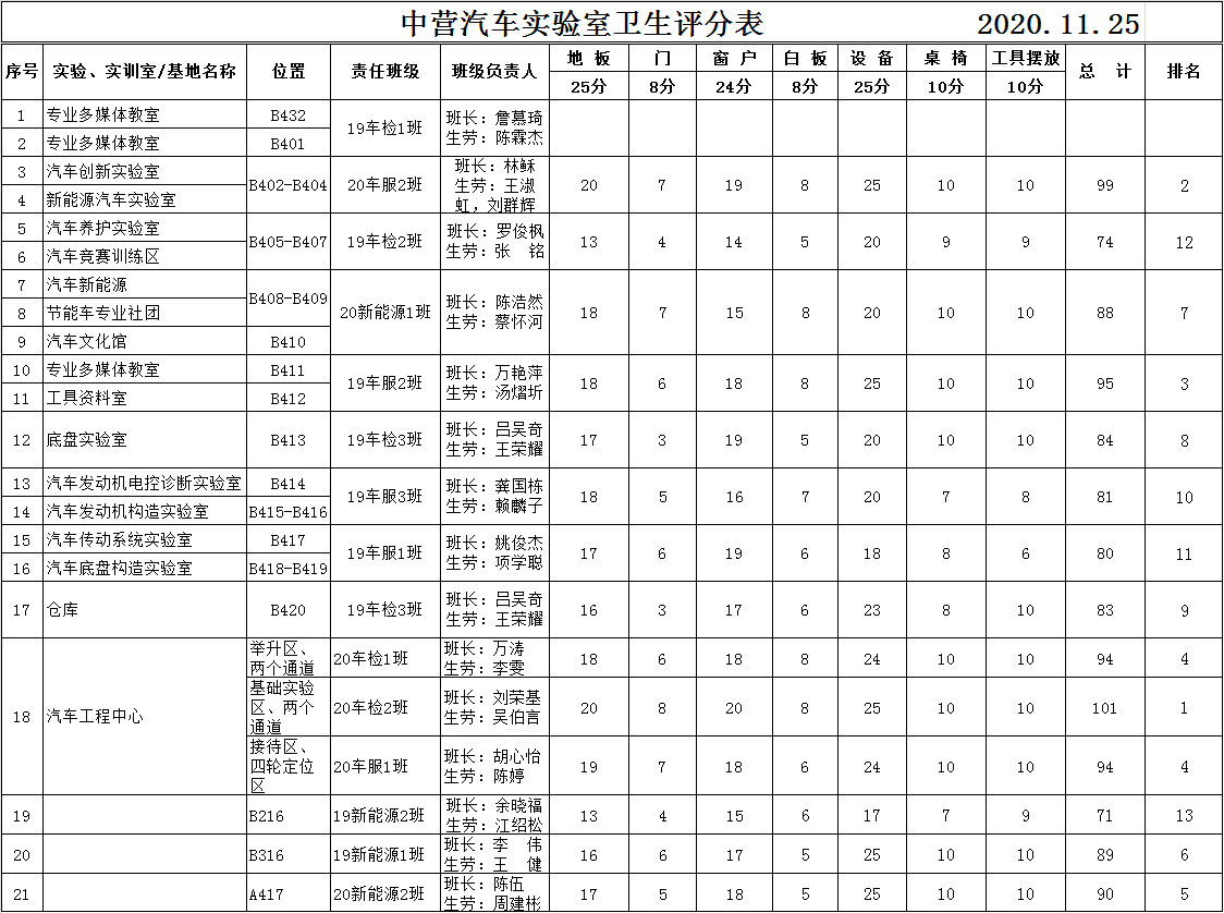 微信图片_20201201192841.png