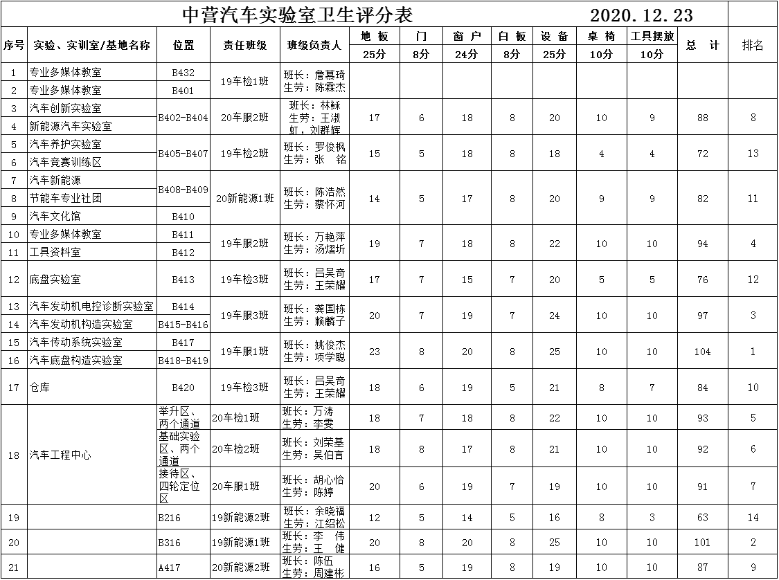 微信图片_20201228083737.png