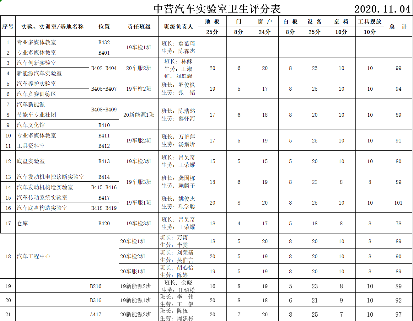 微信图片_20201109203013.png