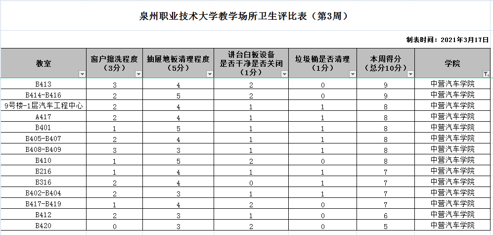 QQ图片20210319153424.png